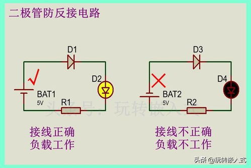 電路仿真實(shí)驗(yàn)注意事項(xiàng)