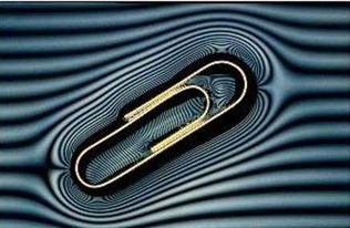 表面張力,測(cè)量,注意事項(xiàng),動(dòng)態(tài)