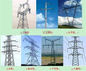 檢修,架空,注意事項(xiàng),線(xiàn)路