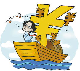 外訪,注意事項,貸款