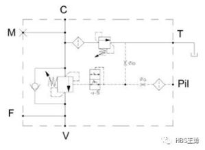 發(fā)電機(jī)選型注意事項(xiàng),單片機(jī)選型的注意事項(xiàng),繼電器選型及注意事項(xiàng)