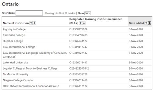 13清單的注意事項(xiàng)
