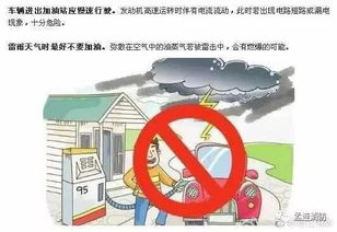 注意事項(xiàng),加油,汽車