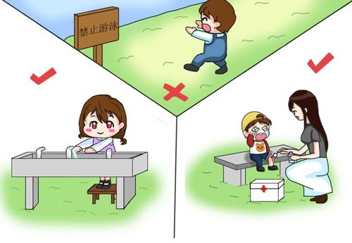 新手父母注意事項(xiàng)