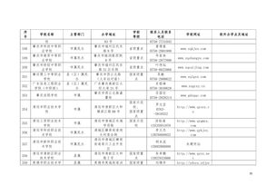 中職招生注意事項