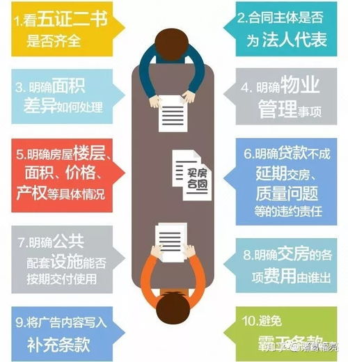 上海二手房交房流程及注意事項(xiàng),二手房物業(yè)交房流程及注意事項(xiàng),二手房交房注意事項(xiàng)及細(xì)節(jié)