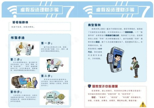 營(yíng)業(yè)員,注意事項(xiàng),電信