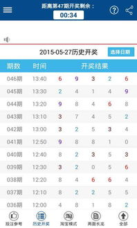 買重慶時(shí)時(shí)彩注意事項(xiàng)