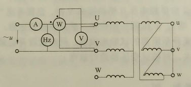三相變壓器的空載及短路實(shí)驗(yàn),三相變壓器不對(duì)稱短路實(shí)驗(yàn)誤差原因,三相變壓器的短路實(shí)驗(yàn)原理