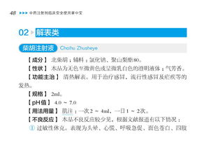 簡述,注意事項,注射劑