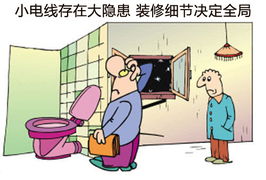 改門口的注意事項