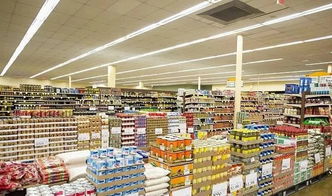 超市員工補貨注意事項