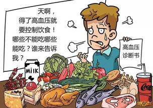 高血壓,注意事項,飲食