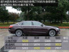 新車日常使用注意事項(xiàng),奔馳新車使用注意事項(xiàng),新車使用注意事項(xiàng)及維護(hù)保養(yǎng)