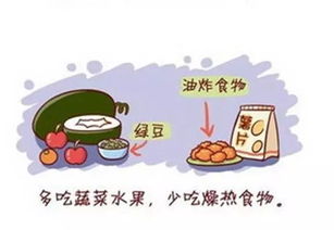 炎熱,注意事項,夏天