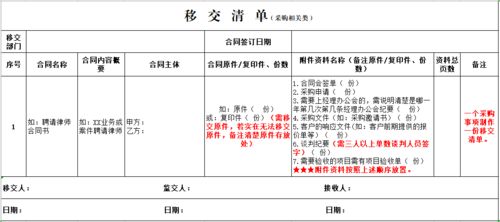物資交接注意事項(xiàng)