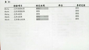 肝功能,注意事項