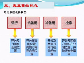 簡述停送電程序及注意事項