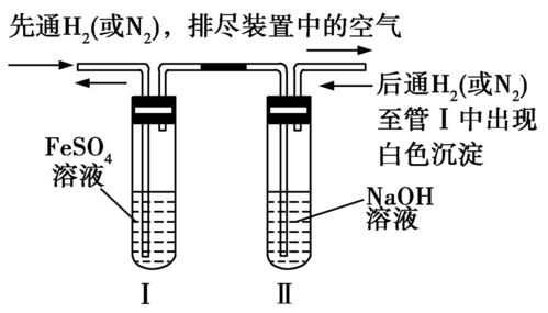 制備fe(oh)2的注意事項(xiàng),制備fe(oh)3膠體加熱的注意事項(xiàng),氫氧化鐵膠體的制備注意事項(xiàng)