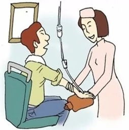 心臟病輸液注意事項(xiàng)