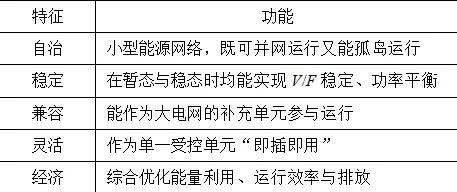 停送電流程及注意事項,停送電操作流程和注意事項,停送電操作順序及注意事項