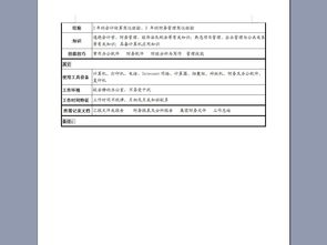 應(yīng)聘,財(cái)務(wù)部,注意事項(xiàng),經(jīng)理