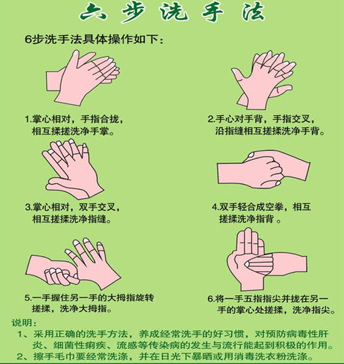 手術(shù)室六步洗手注意事項(xiàng)