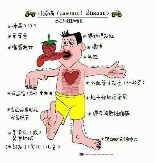 川崎病后期要注意事項