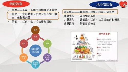 心臟評估的注意事項