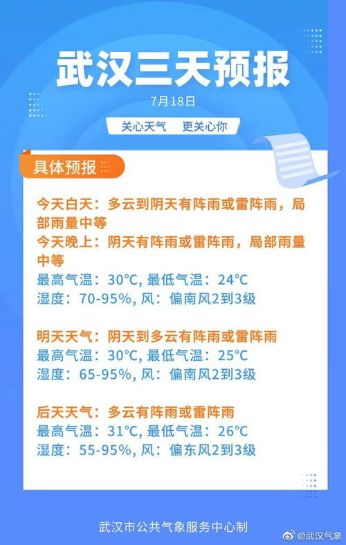 大風(fēng)天氣注意事項,沙塵暴天氣注意事項,暴雨天氣注意事項