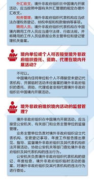 組織臨時登記注意事項