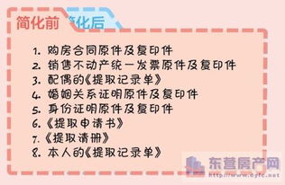 北京租房提取公積金注意事項