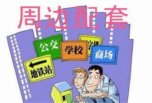 購房,注意事項,位置