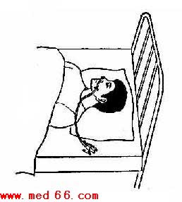 鼻插管拔管注意事項(xiàng),腎插管拔管注意事項(xiàng),胃管插管的注意事項(xiàng)