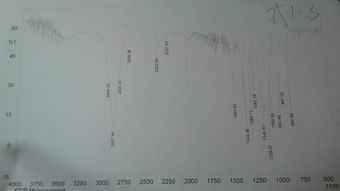 溴化鉀壓片法注意事項
