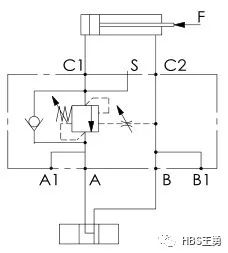 選型,注意事項(xiàng),工程