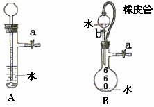 漏斗,使用方法,注意事項