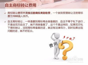 注意事項,流程,商標,轉(zhuǎn)讓