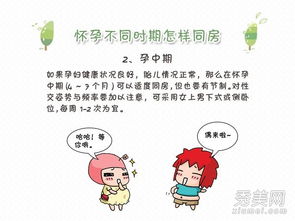 孕期生活注意事項(xiàng)