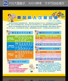 痛風(fēng)應(yīng)該注意什么,冬季小麥通風(fēng)應(yīng)注意事項,加強ct應(yīng)注意事項