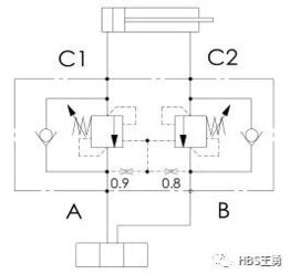 工程機(jī)選型注意事項(xiàng)