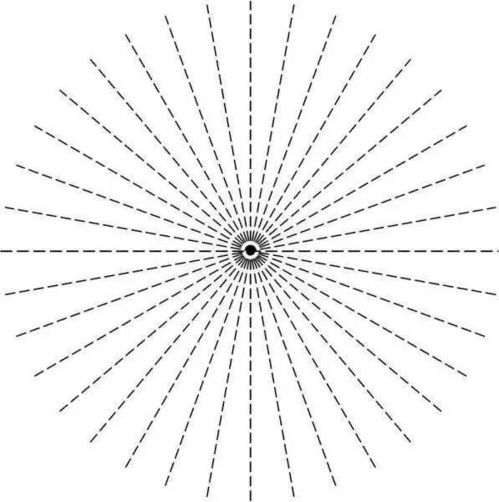 配散光眼鏡注意事項