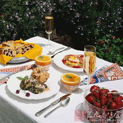 西餐就餐禮儀及注意事項(xiàng)