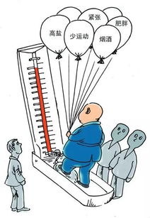 高血壓要注意什么飲食禁忌,高血壓平時飲食和需要注意的忌口,老人高血壓注意事項及飲食注意