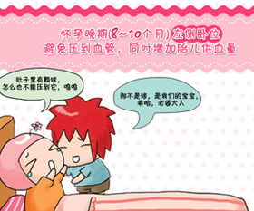 孕晚期注意事項31