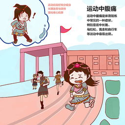 冬季長跑的好處與注意事項(xiàng),長跑的方法和注意事項(xiàng),冬季長跑的方法和注意事項(xiàng)