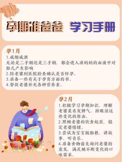 準(zhǔn)爸爸懷孕前注意事項