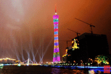 游覽布達(dá)拉宮注意事項(xiàng),故宮游覽注意事項(xiàng),長(zhǎng)城的注意事項(xiàng)