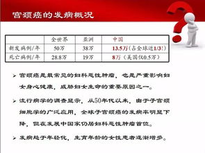 做hpv的檢查前注意事項(xiàng)