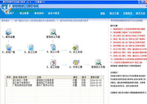 注意事項(xiàng),管理